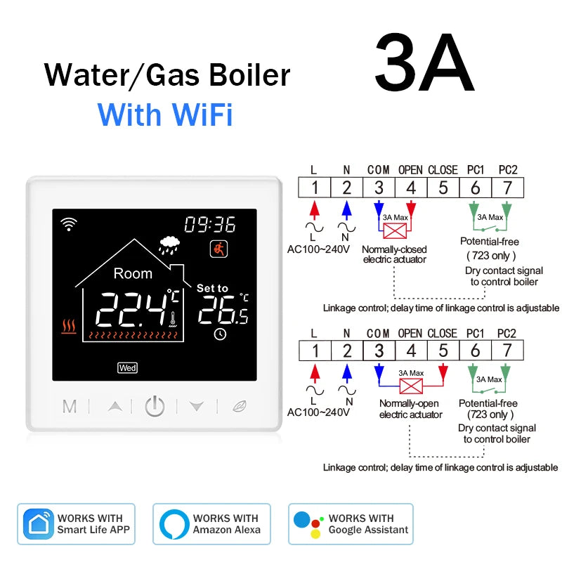 Termostato Inteligente Wi-Fi Tuya