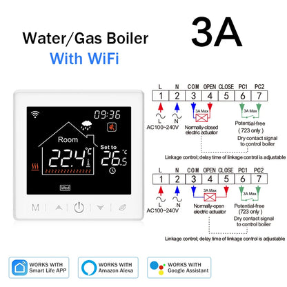 Termostato Inteligente Wi-Fi Tuya