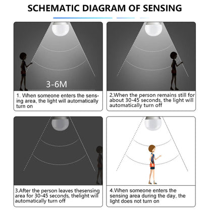 Lâmpada LED Inteligente com Sensor de Movimento