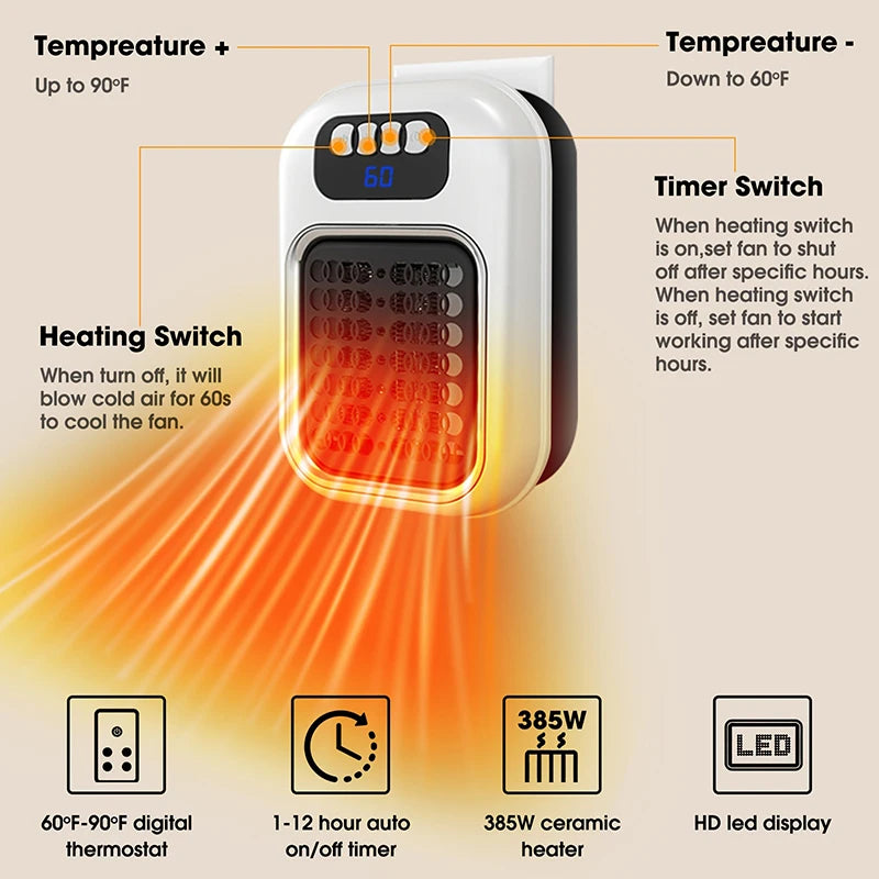 Aquecedor Inteligente Xiaomi Mijia Mini