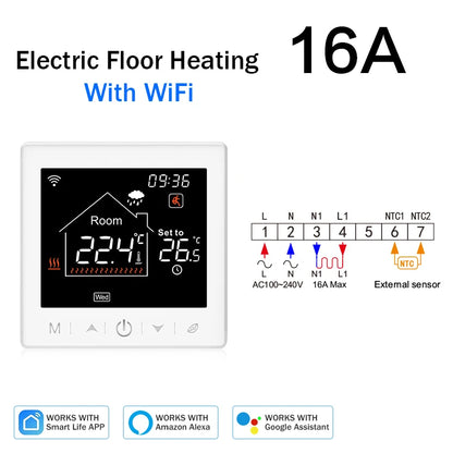 Termostato Inteligente Wi-Fi Tuya