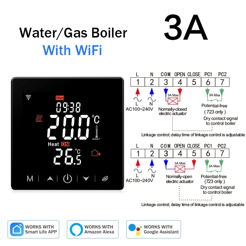 Termostato Inteligente Wi-Fi Tuya