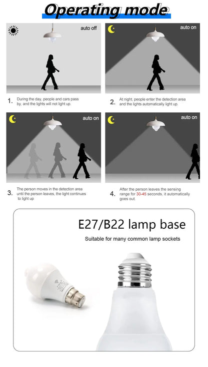 Lâmpada LED Inteligente com Sensor de Movimento